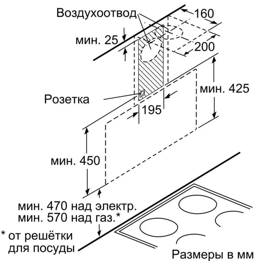 Вытяжка Bosch DWK 095G20 в Москве и Московской области от магазина Ammina